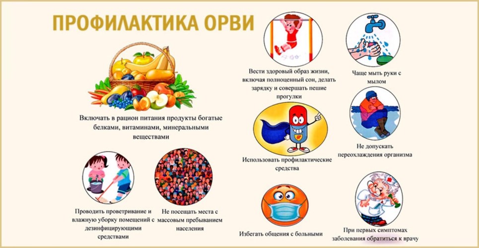 Профилактика ОРВИ в осенний период