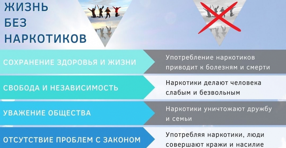 Синька: роль в сказке 